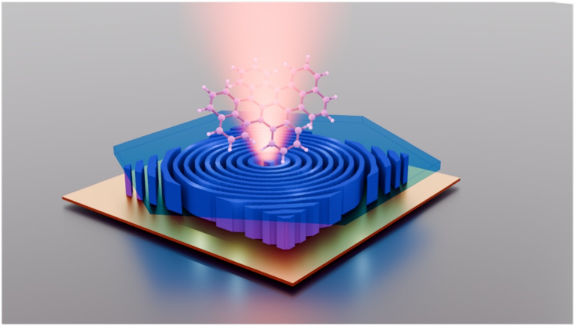 Bullseye nanophotonic cavity concept for molecule-enhanced single-photon emission.